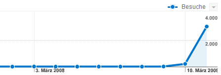 muchotrafico.gif